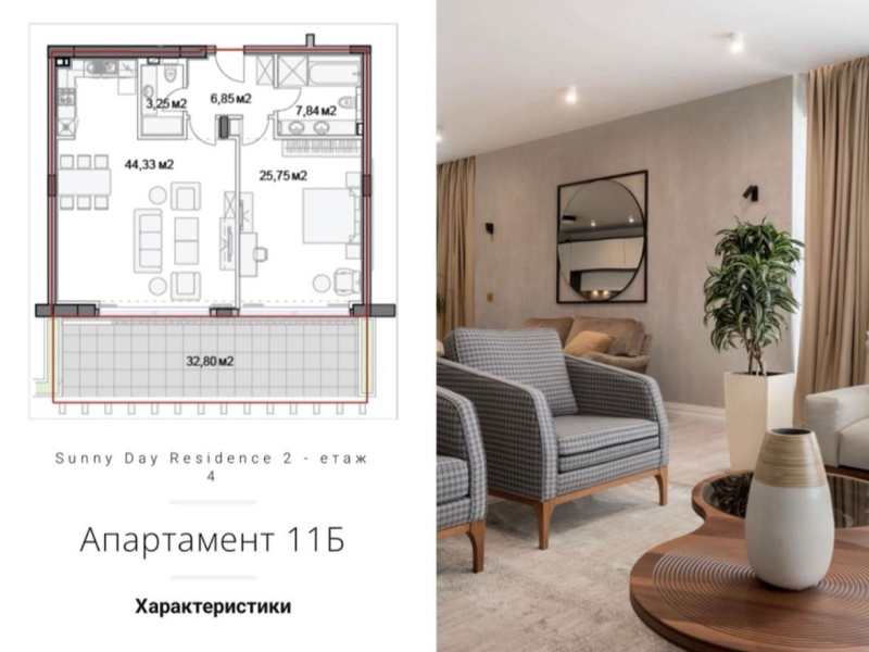 Apartament exclusivist lângă mare | Sunny Day Residence 2