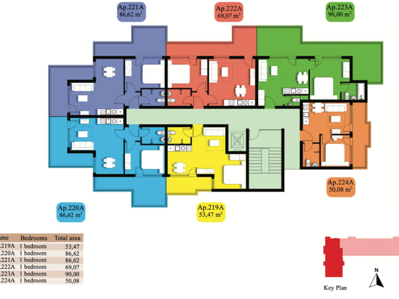 Apartament 2 camere, Sveti Vlas, proiect Emperium